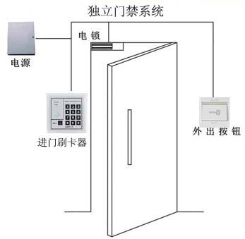 (d)<a href=http://m.syur.cn/products/mjxt/ target=_blank class=infotextkey>T</a>ϵy(tng).jpg