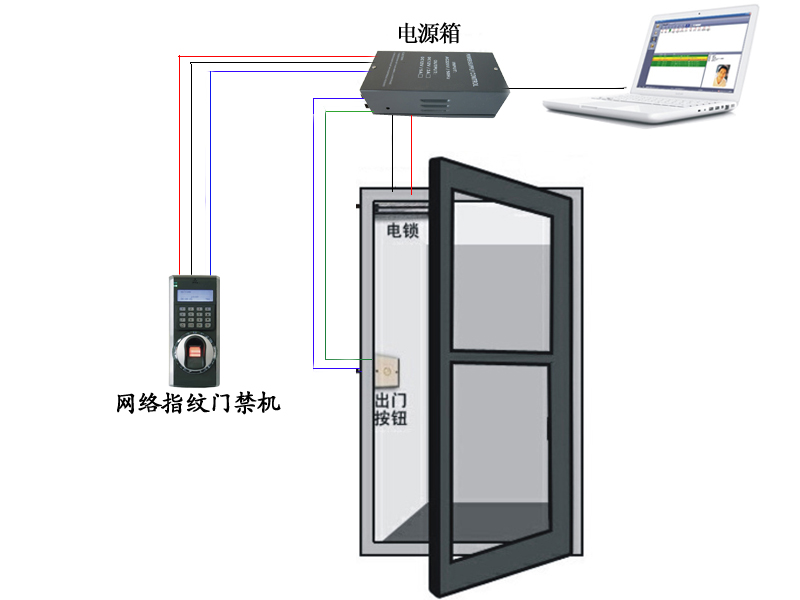 F7ָy<a href=http://m.syur.cn/products/mjxt/ target=_blank class=infotextkey>T</a>ϵy(tng).jpg